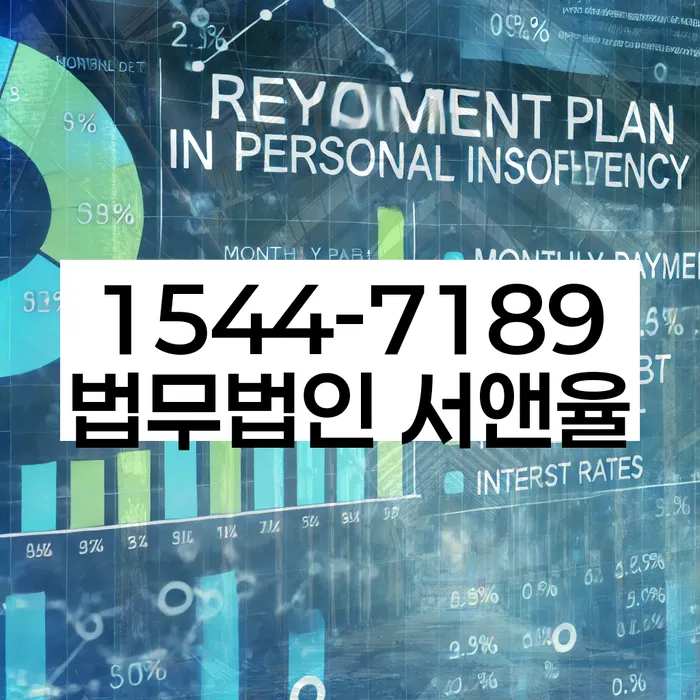 정부대환대출 연체 시