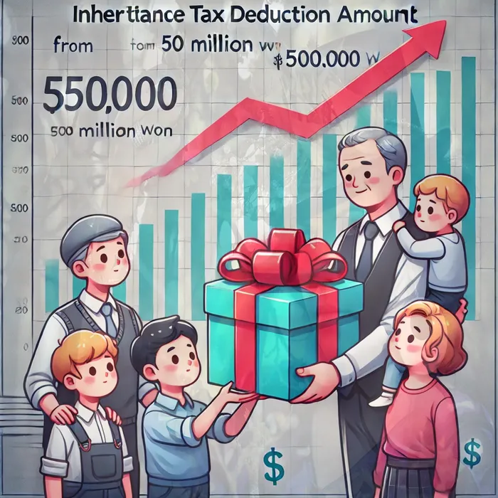 무직자개인회생