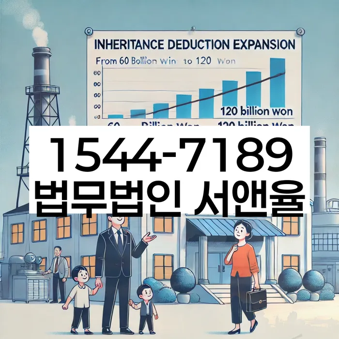 경기도 복정동 회생