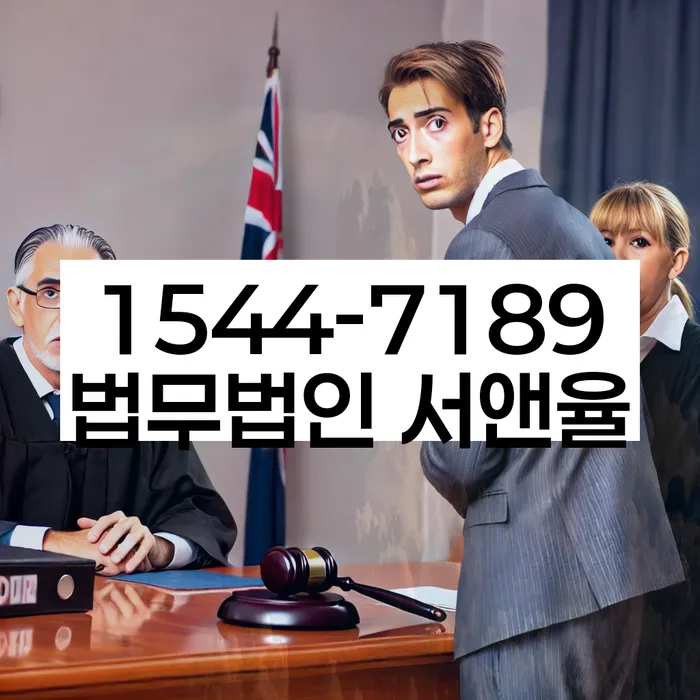 적절한 키워드