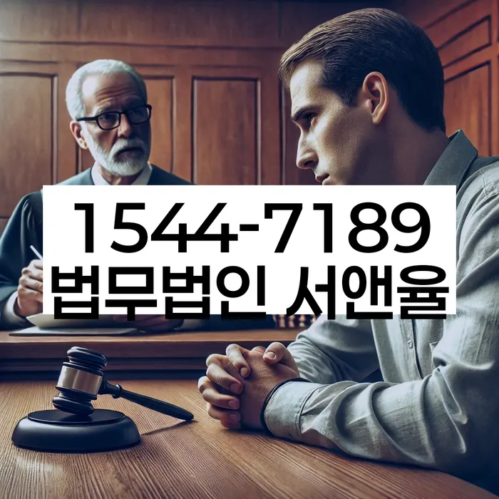 적절한 키워드